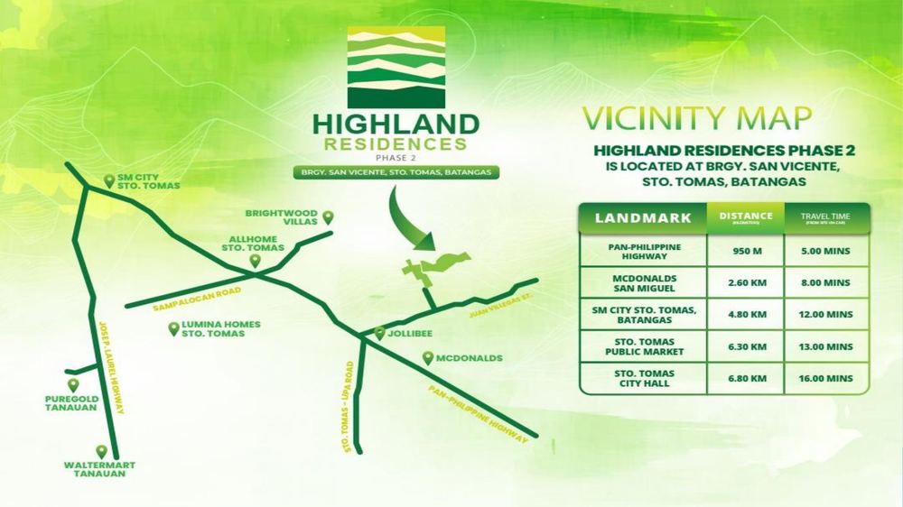 Highland Residences 2 vicinity map